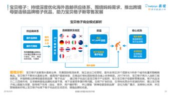 2018年中國(guó)互聯(lián)網(wǎng)母嬰市場(chǎng)年度綜合分析 數(shù)據(jù)驅(qū)動(dòng)下的行業(yè)變革與機(jī)遇